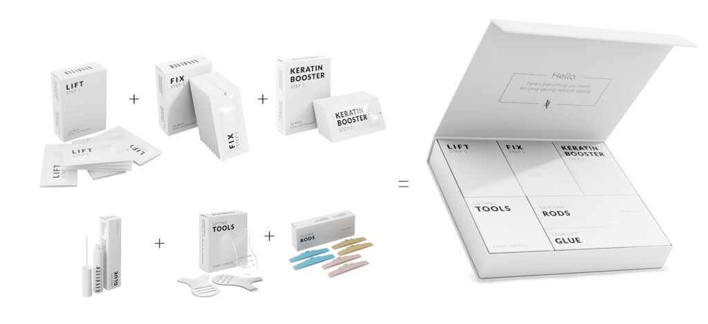 kit de levantamento de cílios nanolash